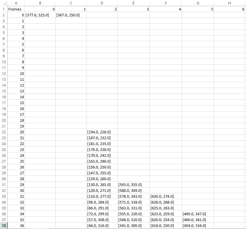 CSV Example